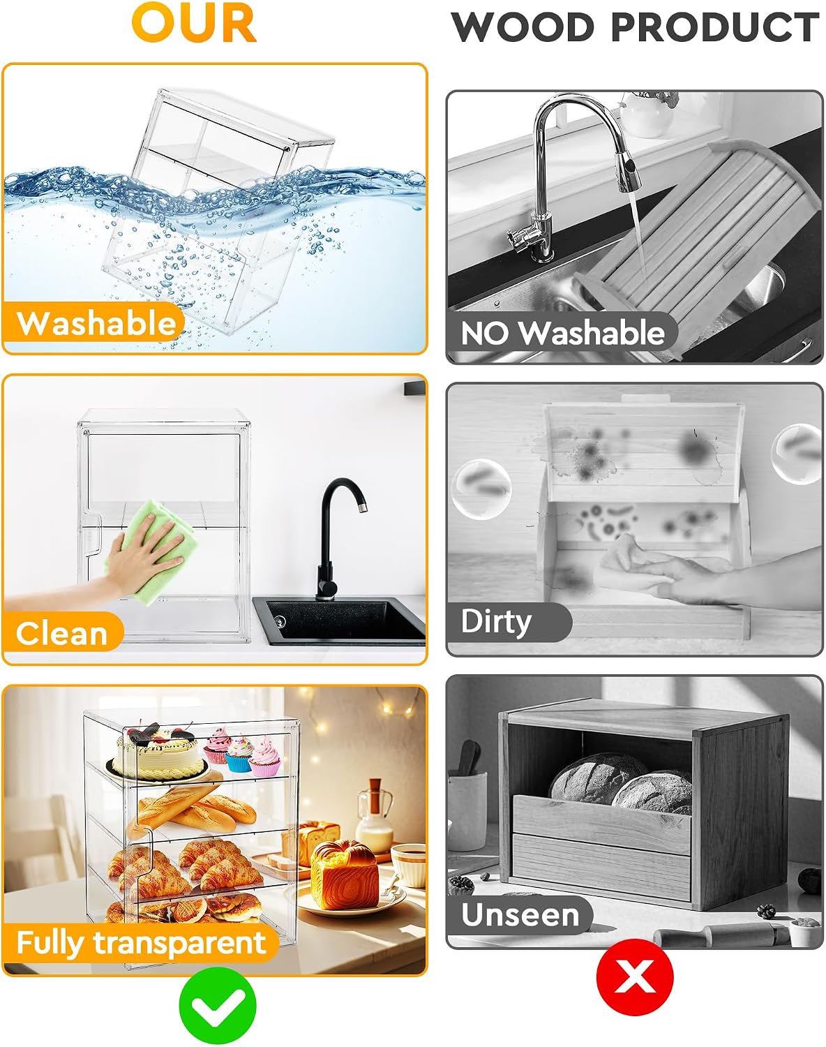 صندوق عرض المعجنات، صندوق خبز  - مراجعة Kitchen Baking Containers وسعره