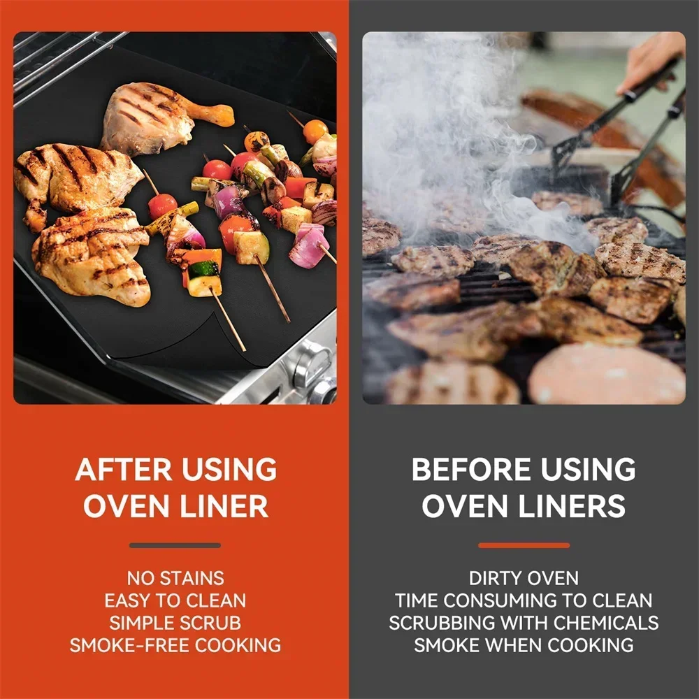 قابلة لإعادة الاستخدام غير عصا - مراجعة Super Kitchen Baking Mat وسعره